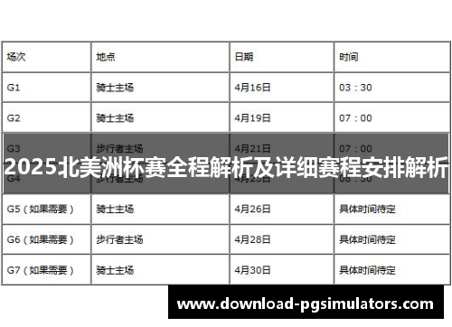 2025北美洲杯赛全程解析及详细赛程安排解析