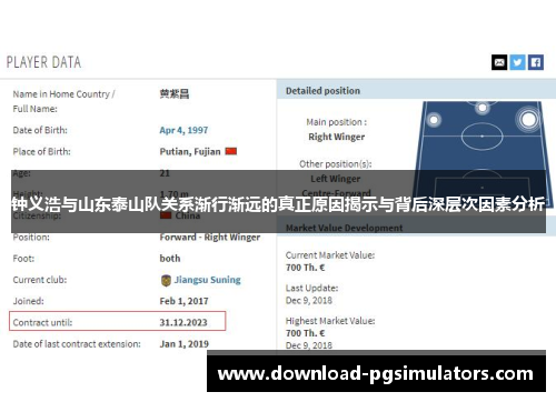 钟义浩与山东泰山队关系渐行渐远的真正原因揭示与背后深层次因素分析